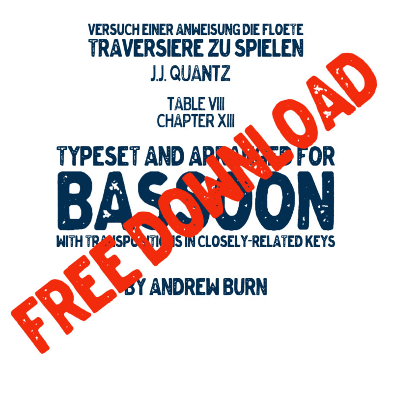 *Free* Transcription and Transpositions of Quantz Chap. 13 Examples